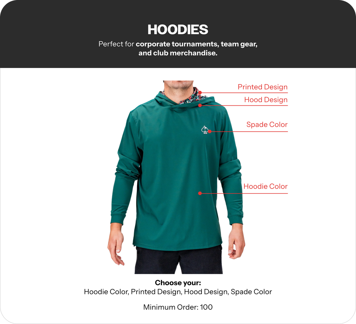 HOODIES
